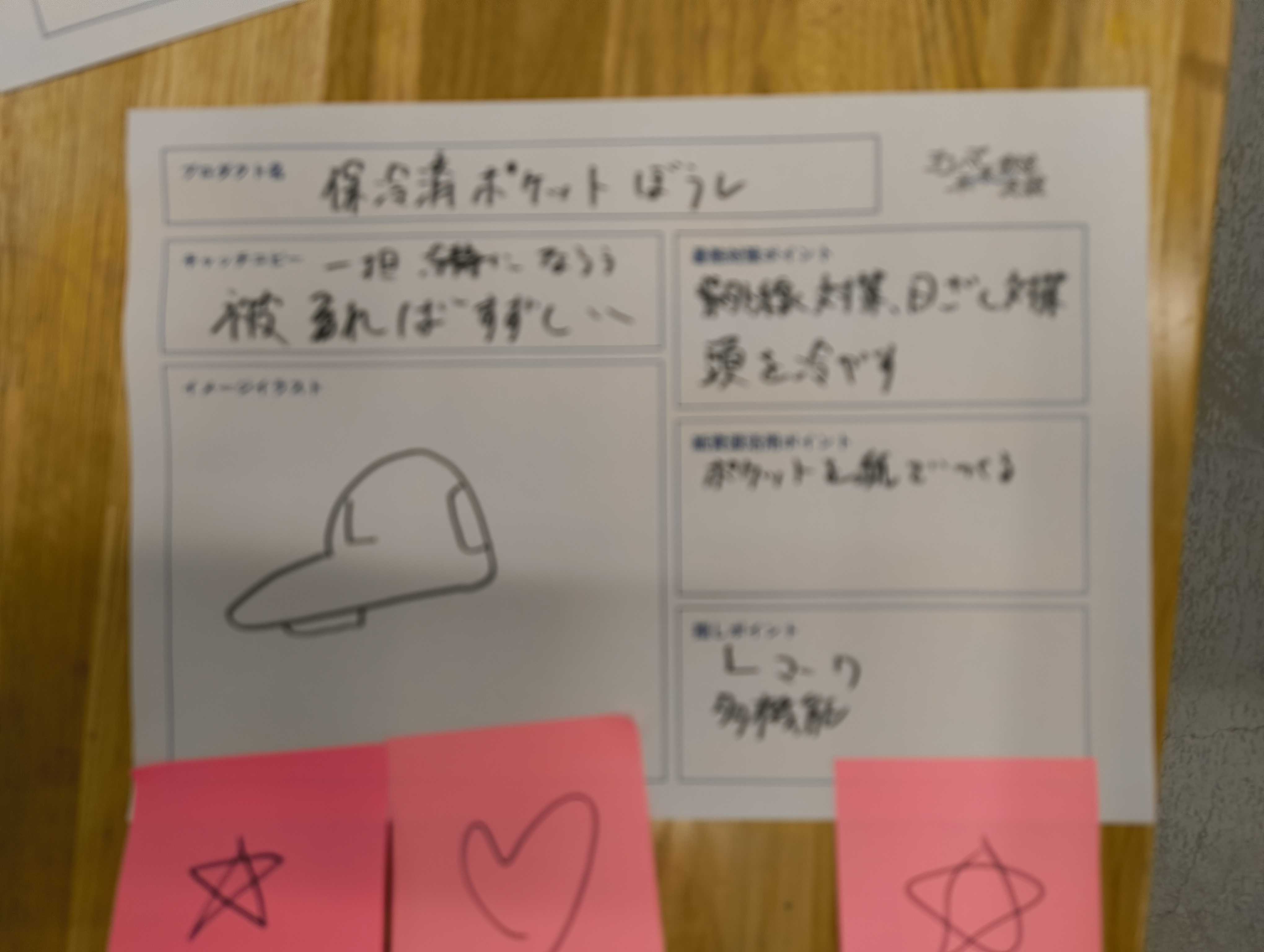 保冷剤ポケット帽子
