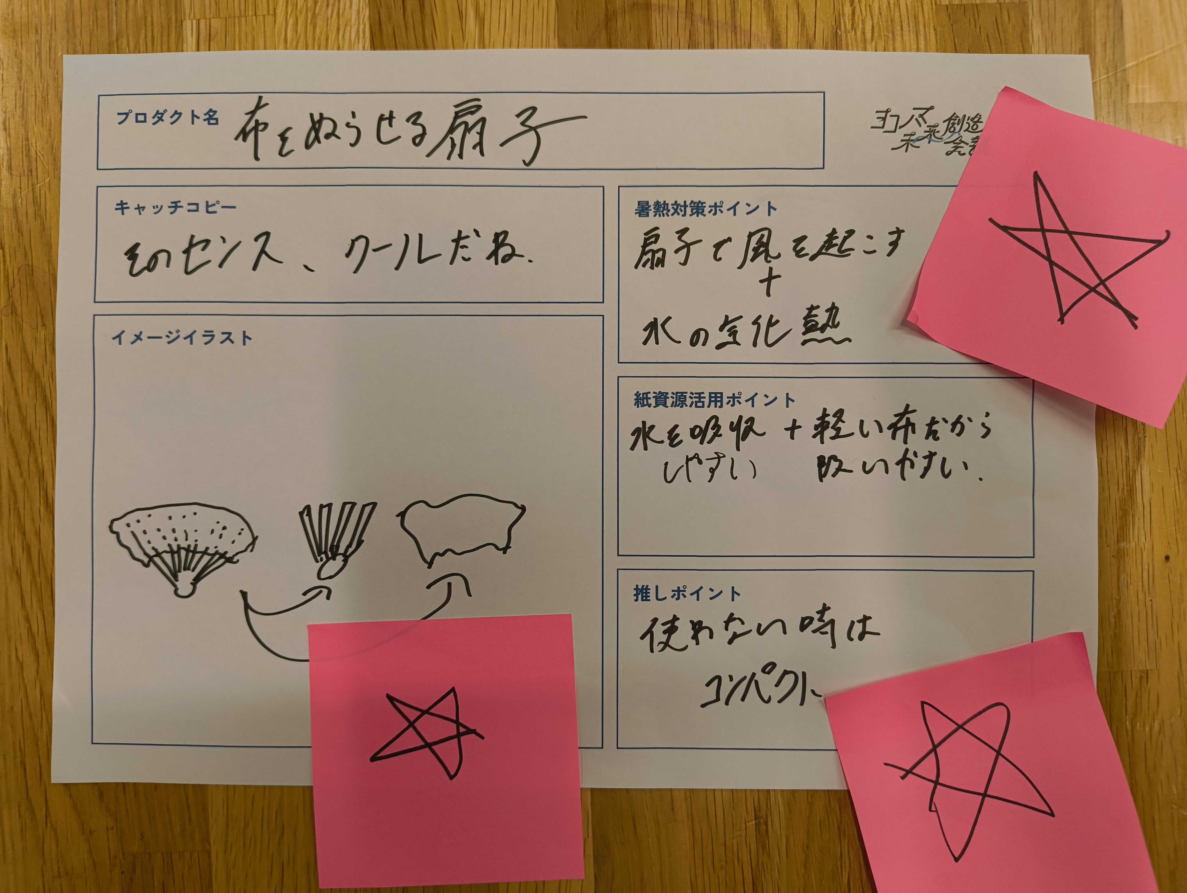 布を濡らせる扇子